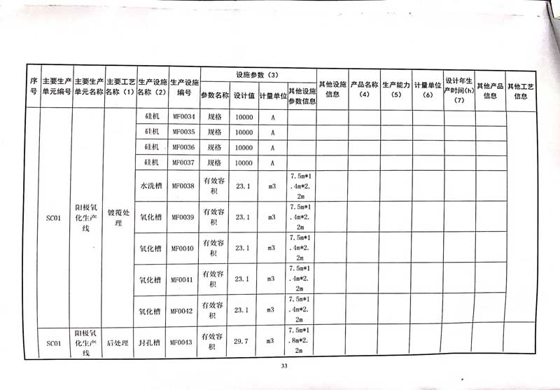 德赢·vwin(中国)有限公司排污许可证-37.jpg