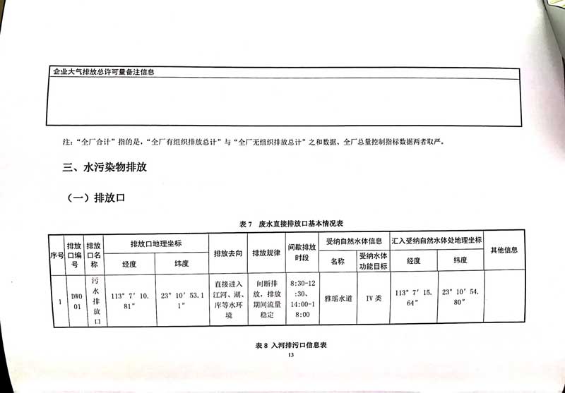 德赢·vwin(中国)有限公司排污许可证-17.jpg