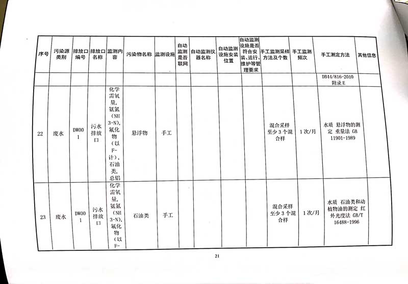 德赢·vwin(中国)有限公司排污许可证-25.jpg