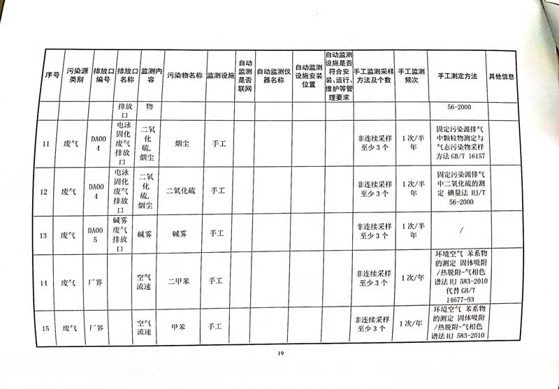 德赢·vwin(中国)有限公司排污许可证-23.jpg