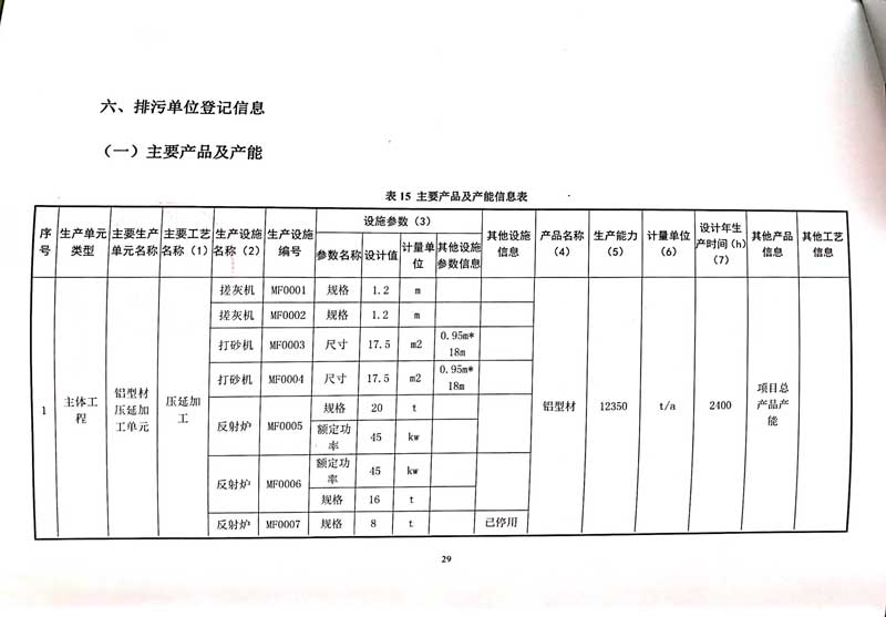 德赢·vwin(中国)有限公司排污许可证-33.jpg