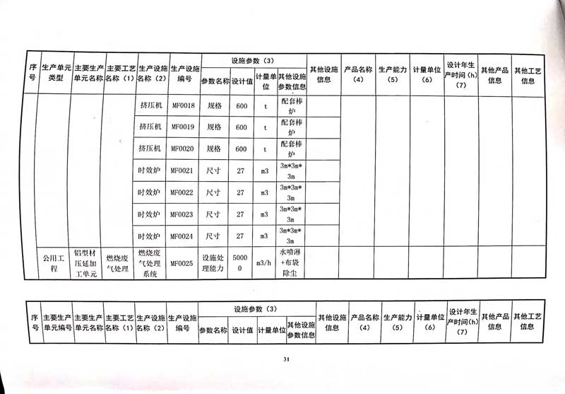 德赢·vwin(中国)有限公司排污许可证-35.jpg