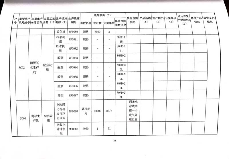 德赢·vwin(中国)有限公司排污许可证-42.jpg