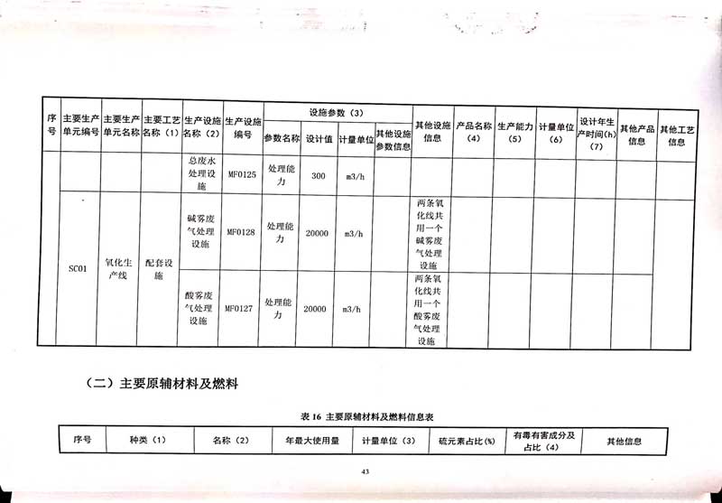 德赢·vwin(中国)有限公司排污许可证-47.jpg