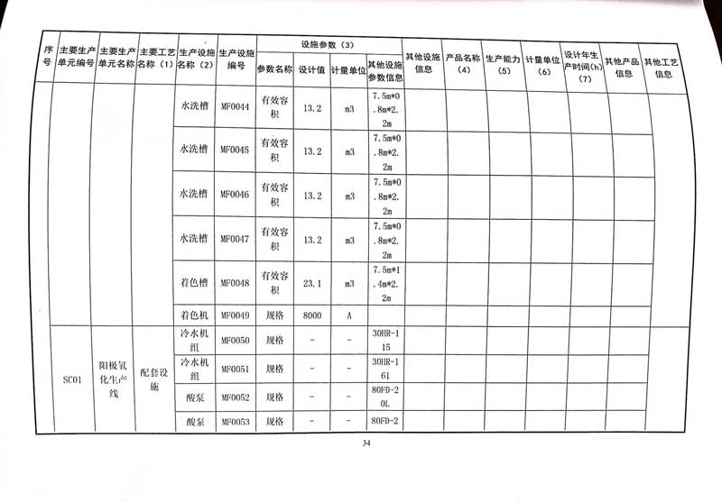 德赢·vwin(中国)有限公司排污许可证-38.jpg