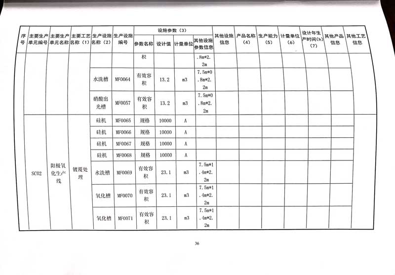 德赢·vwin(中国)有限公司排污许可证-40.jpg