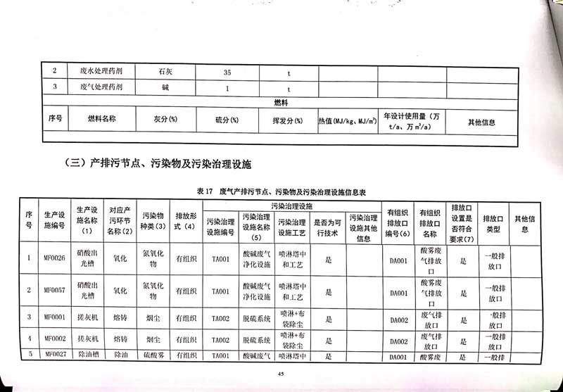 德赢·vwin(中国)有限公司排污许可证-49.jpg