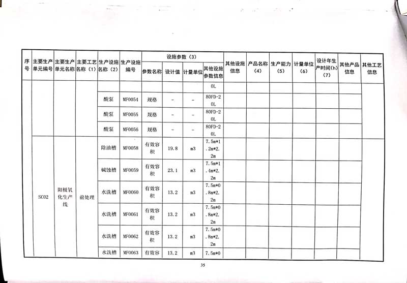 德赢·vwin(中国)有限公司排污许可证-39.jpg