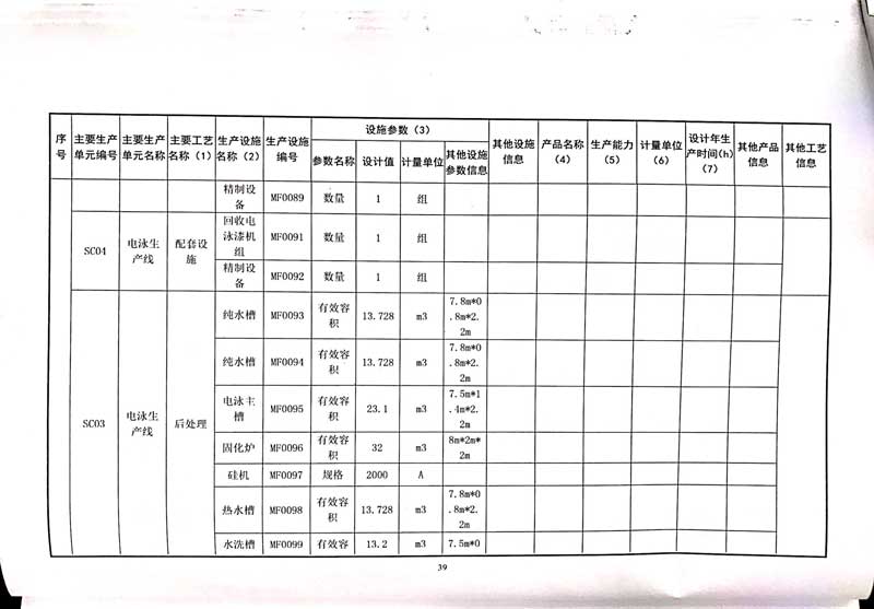 德赢·vwin(中国)有限公司排污许可证-43.jpg