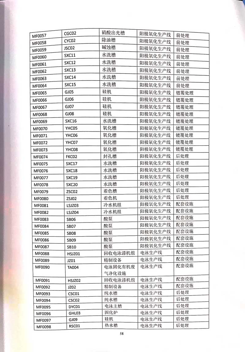 德赢·vwin(中国)有限公司排污许可证-62.jpg