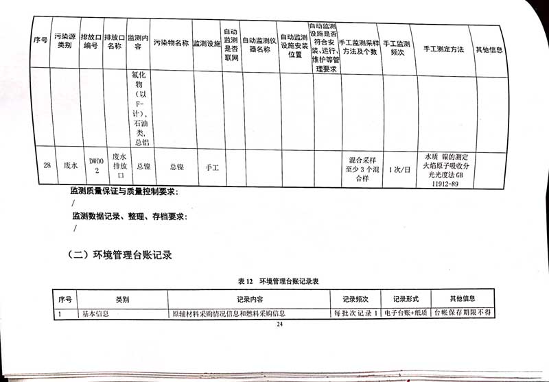 德赢·vwin(中国)有限公司排污许可证-28.jpg